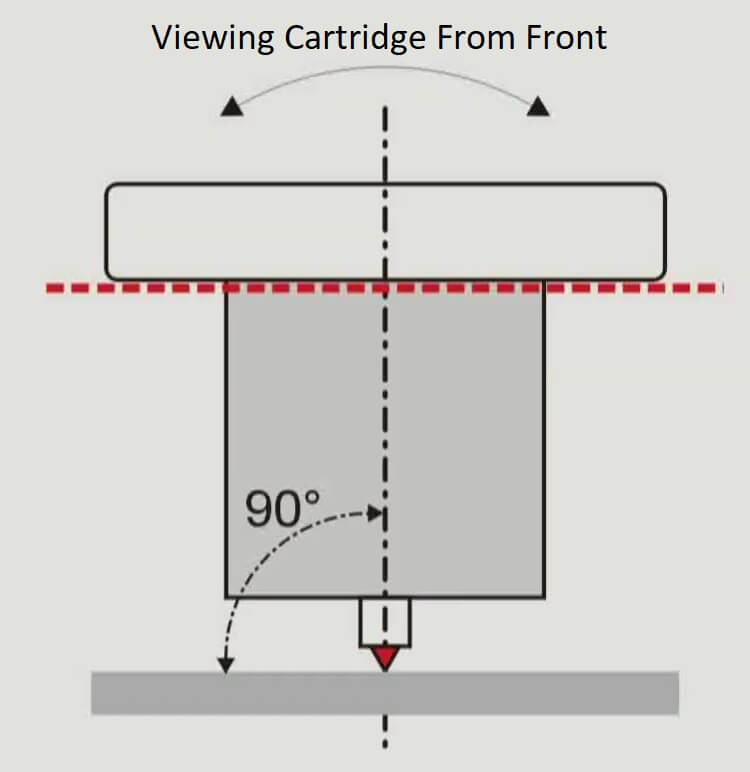 cartridge alignment front side