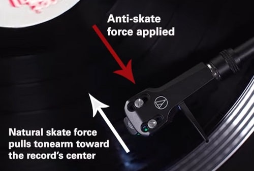 anti skating functioning
