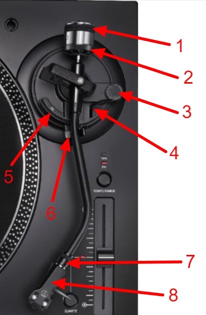 turntable anatomy - tonearm parts