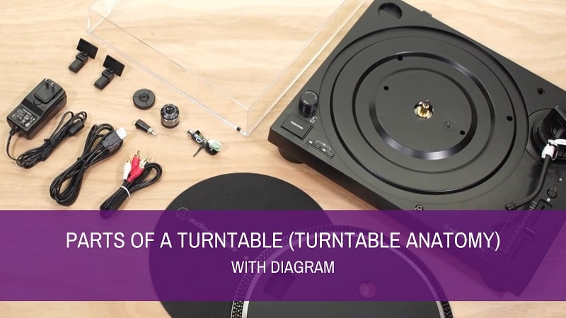Parts of a Turntable (With Diagram) – Turntable Anatomy